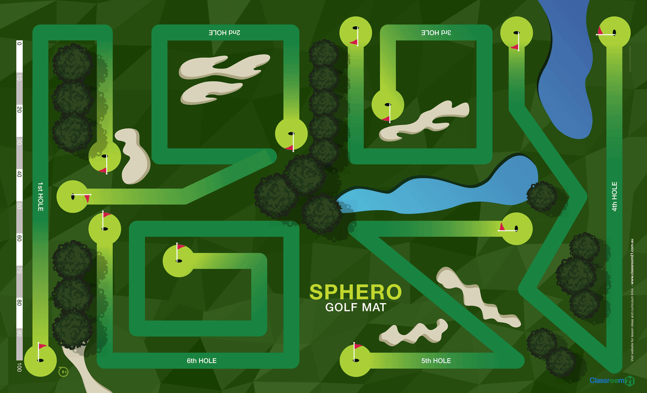 Sphero Golf Mat by Classroom21